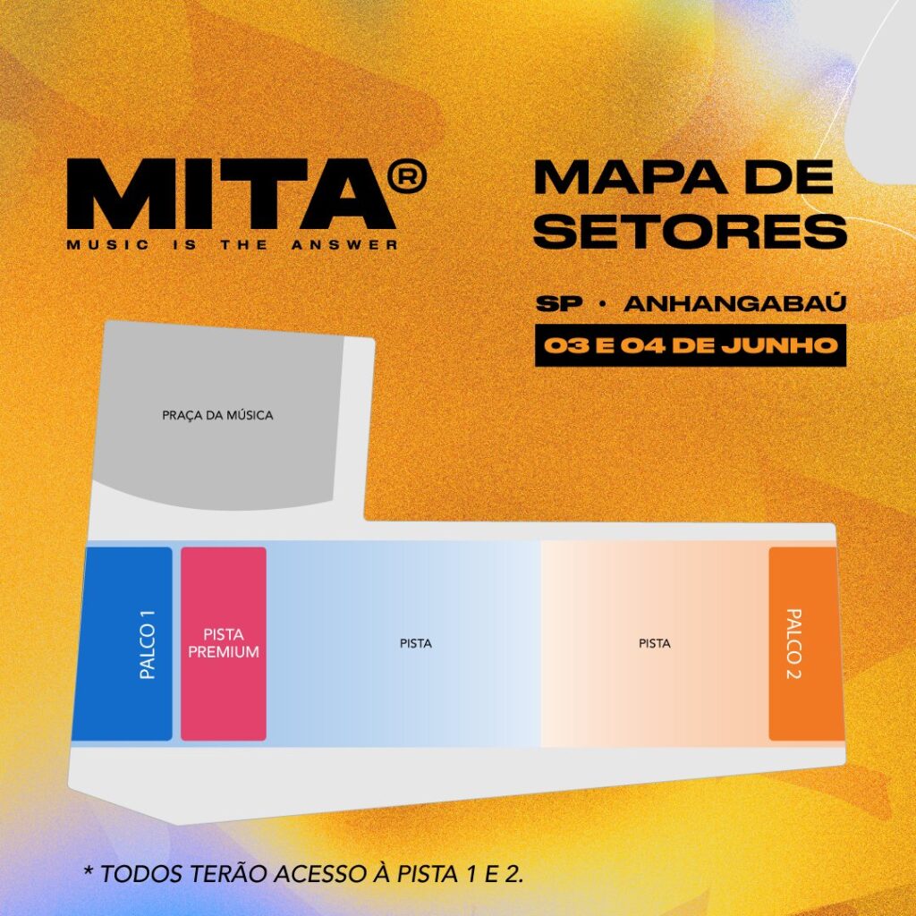 Mapa de setores do festival MITA em São Paulo.
