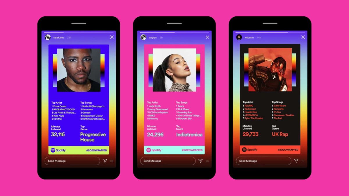 Retrospectiva Spotify: Veja quais os artistas e músicas que você mais ouviu em 2021